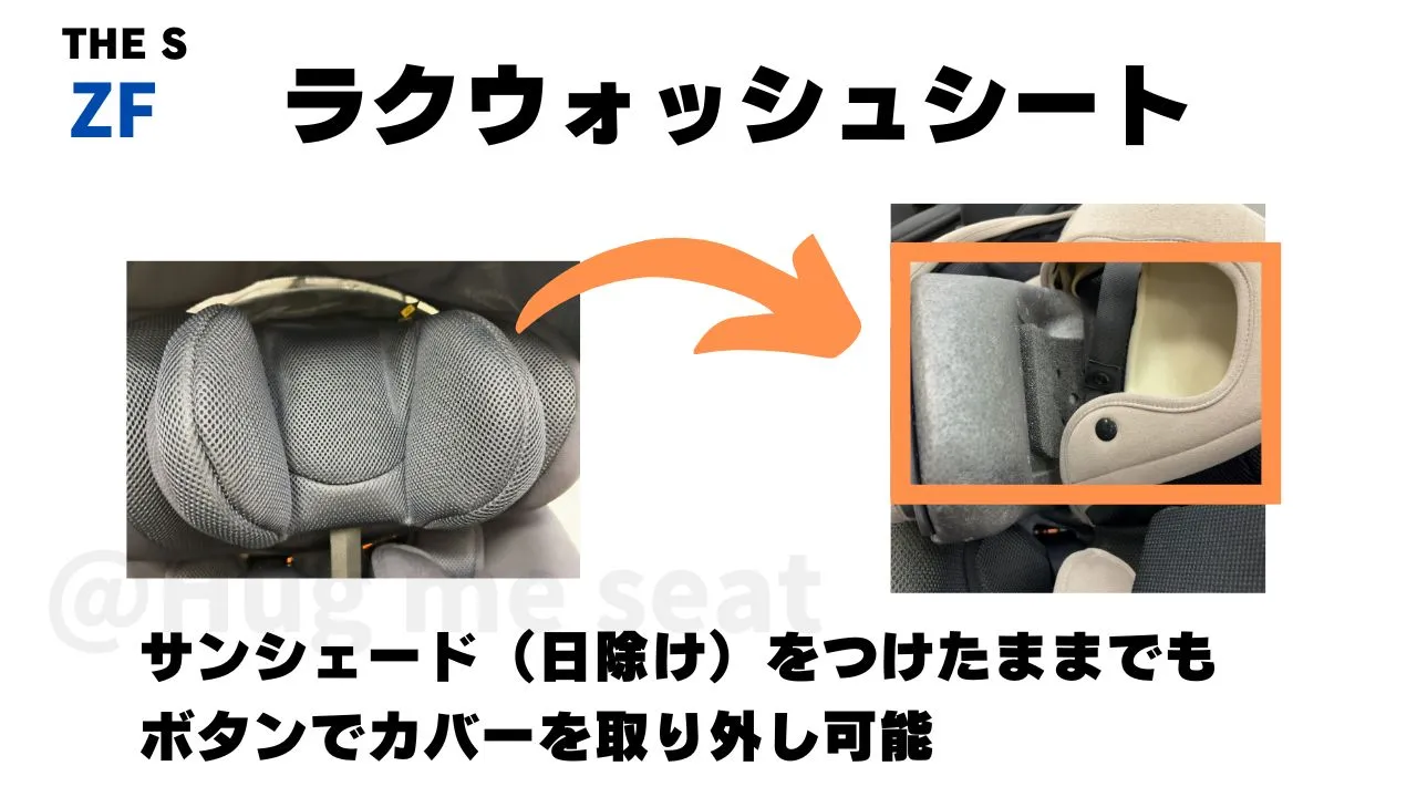 THES ZFの機能ラクウォッシュシート
