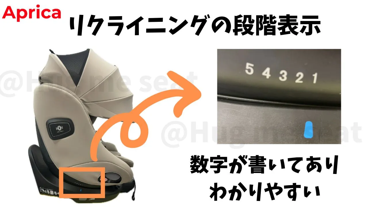 アップリカのリクライニング表示