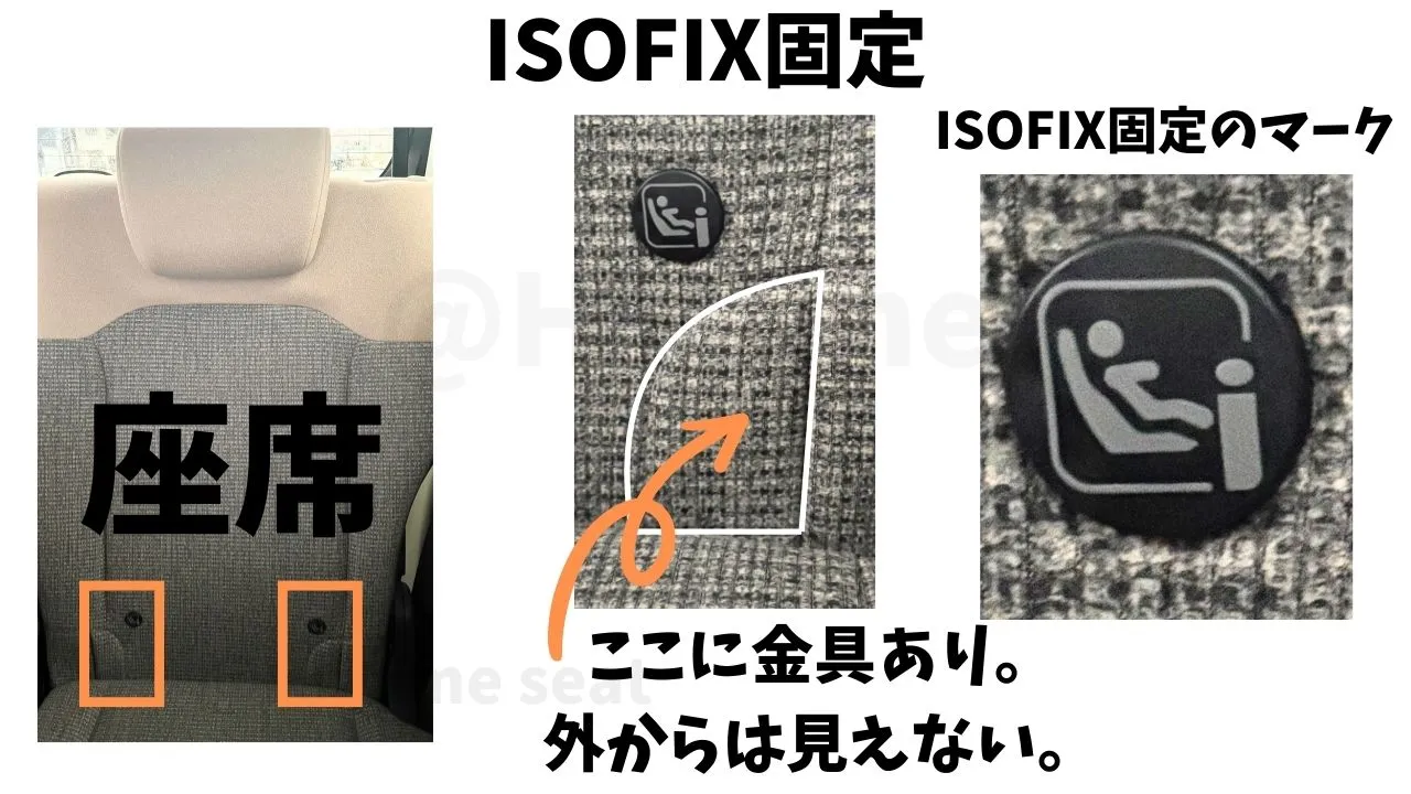 ISOFIX固定方法